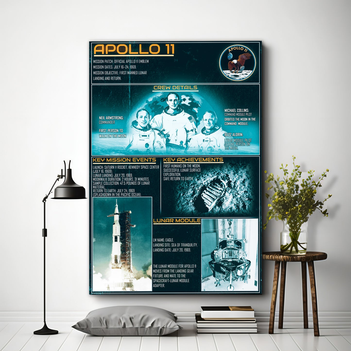 Apollo 11 – Mission to the Moon