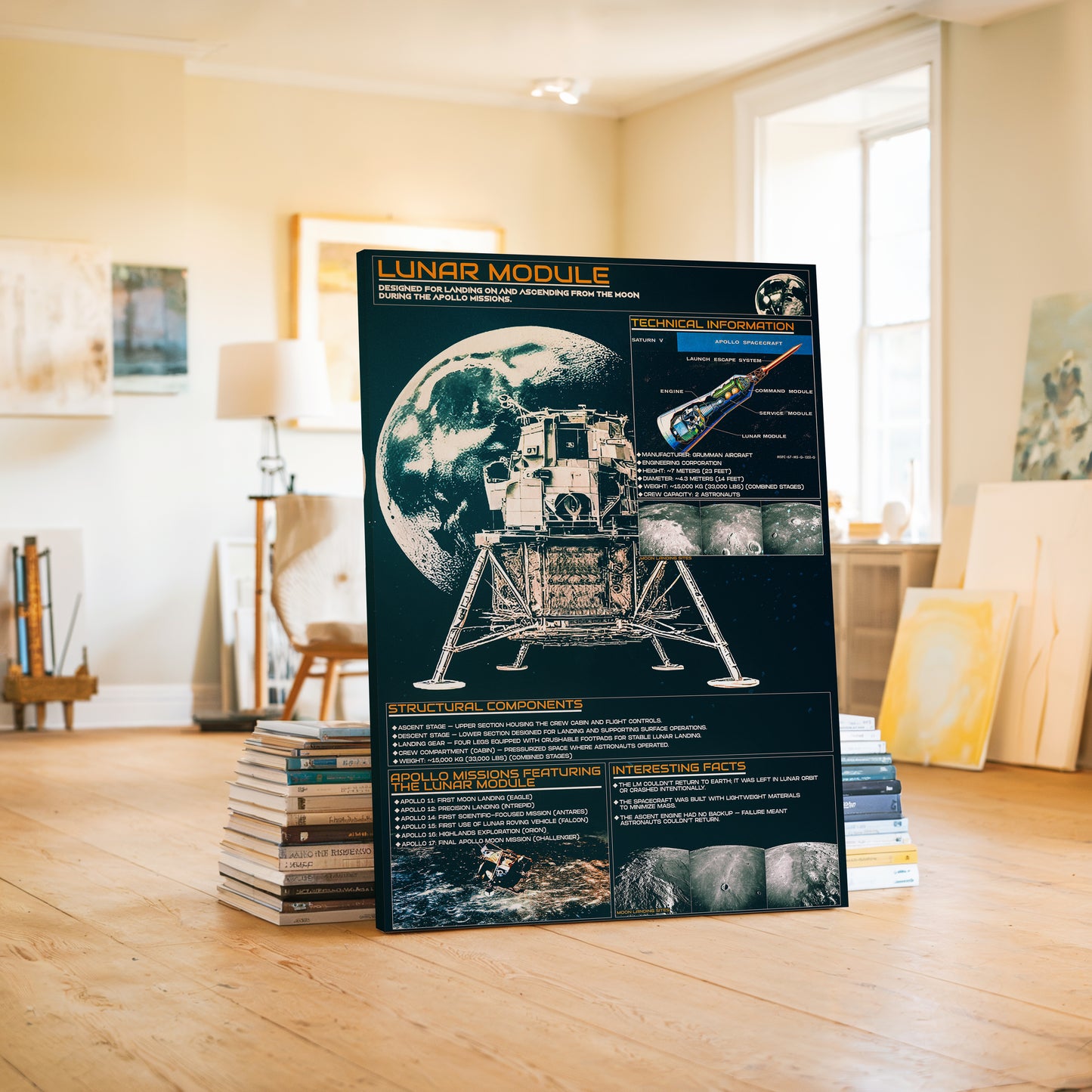 Apollo Mission, The Lunar Module