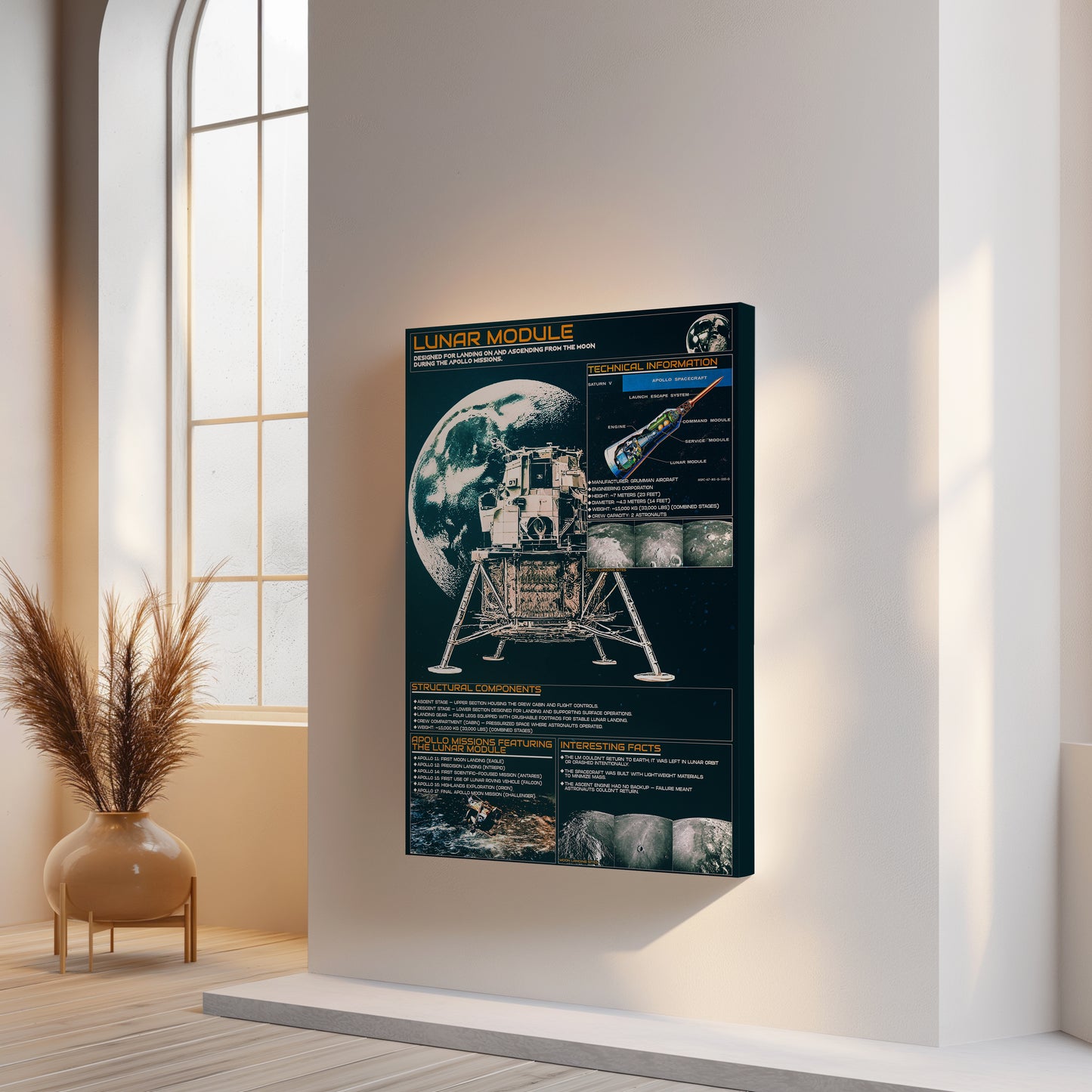 Apollo Mission- The Lunar Module