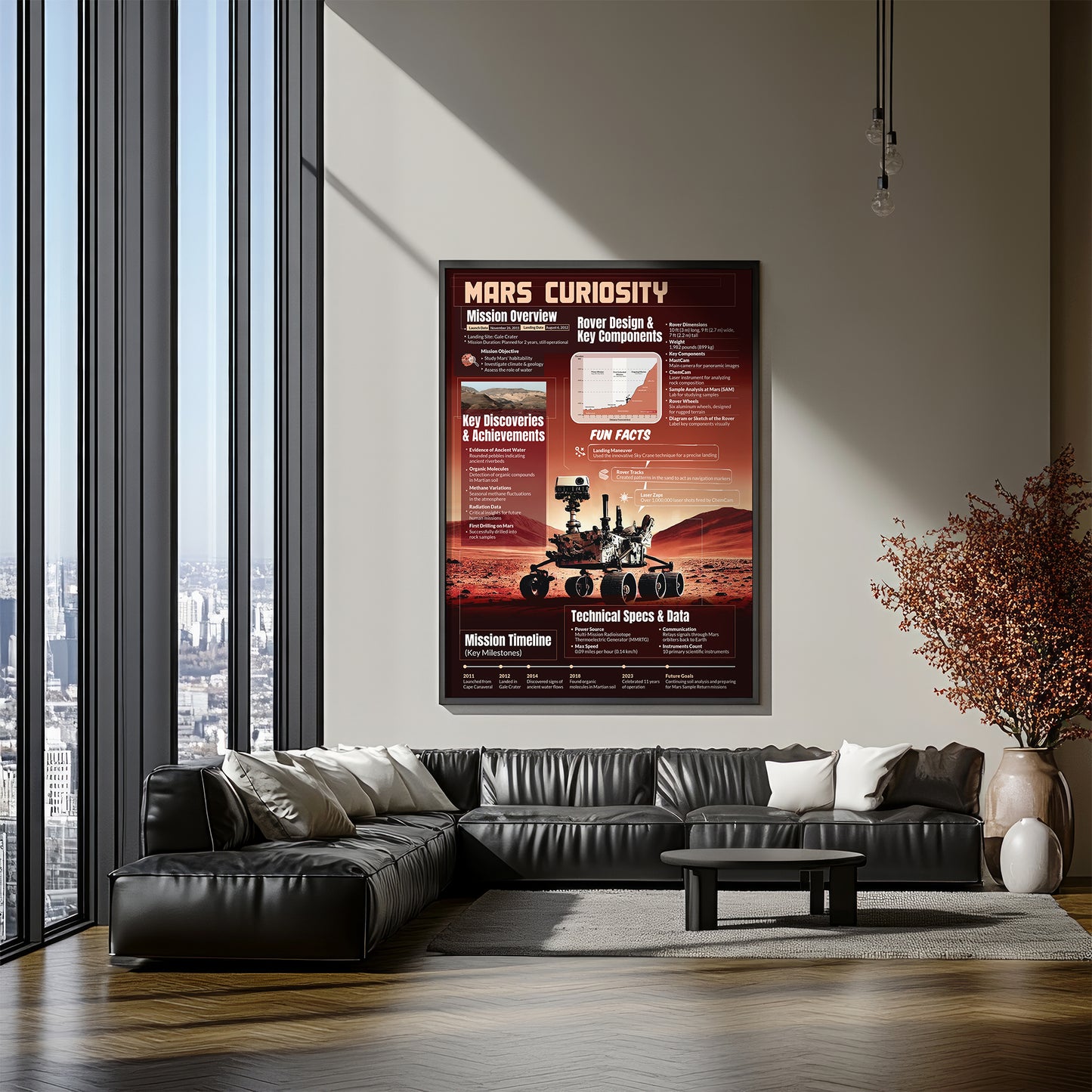 Curiosity Rover, Alone on a Rust-Colored World