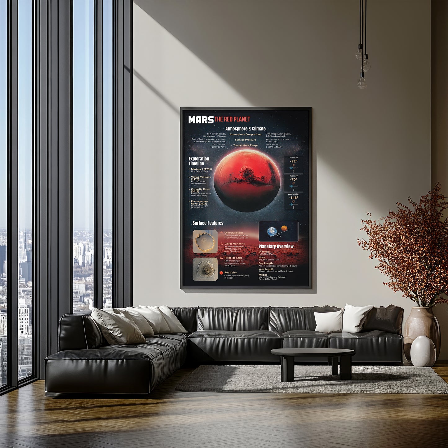 Mars, The Red Planet, Waiting in Silence