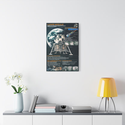 Lunar Module Art Print - Apollo Missions Decorative Wall Canvas