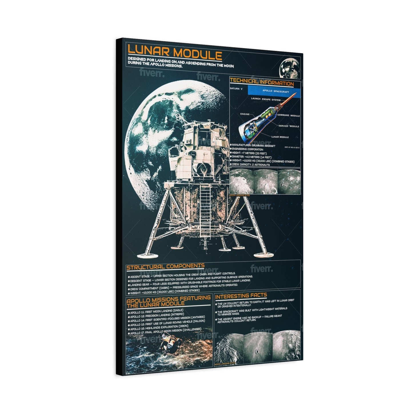 Lunar Module Art Print - Apollo Missions Decorative Wall Canvas