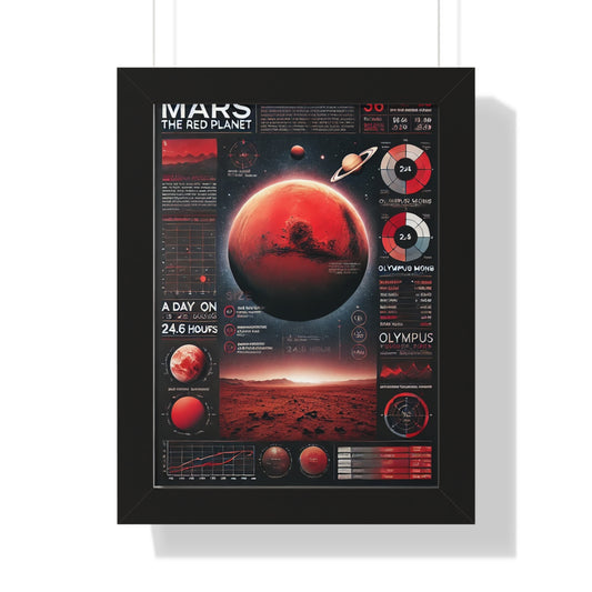 Mars Vertical Poster | Space Art | Science Decor for Astronomy Lovers