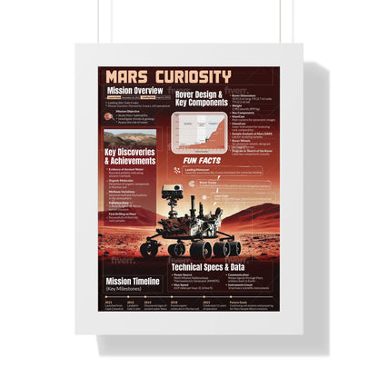 Mars Curiosity Rover Framed Vertical Poster -  Space Art for Science Enthusiasts