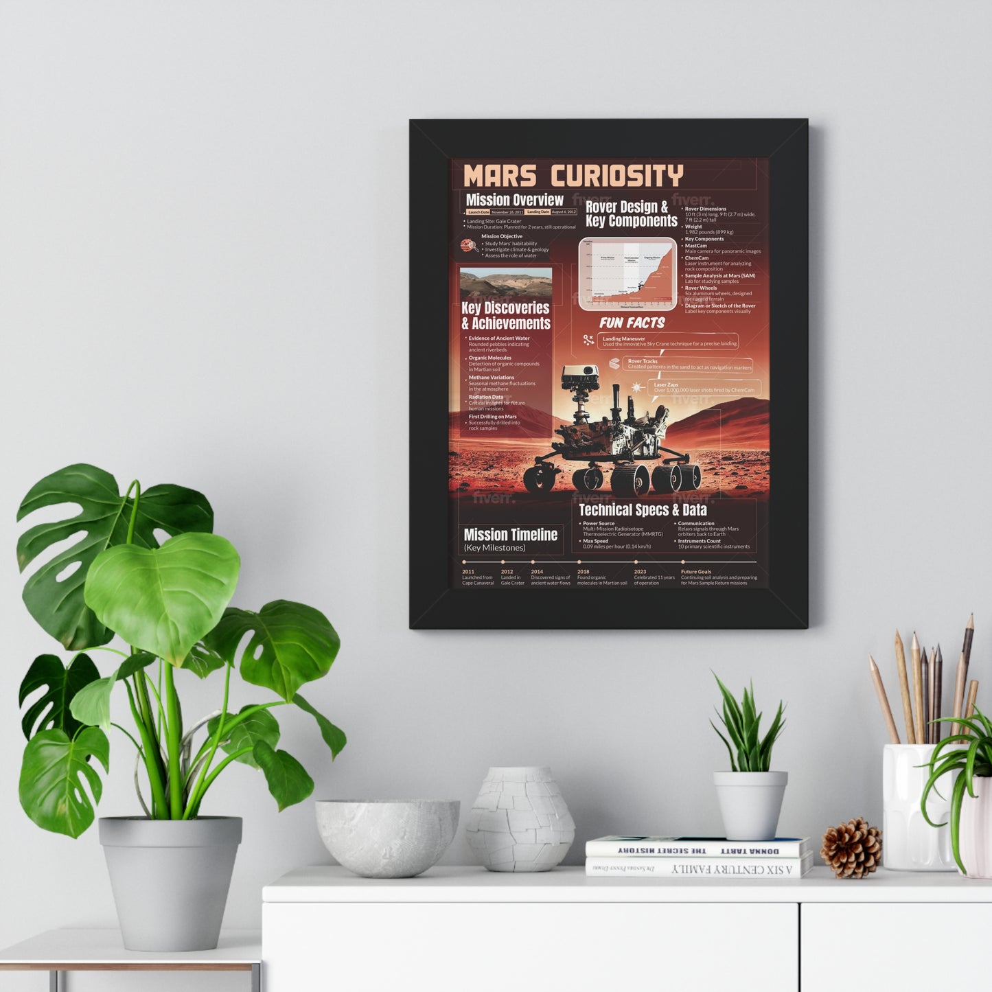 Mars Curiosity Rover Framed Vertical Poster -  Space Art for Science Enthusiasts