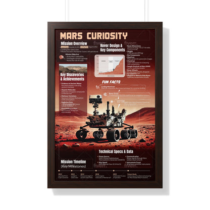 Mars Curiosity Rover Framed Vertical Poster -  Space Art for Science Enthusiasts