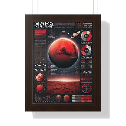 Mars Vertical Poster | Space Art | Science Decor for Astronomy Lovers