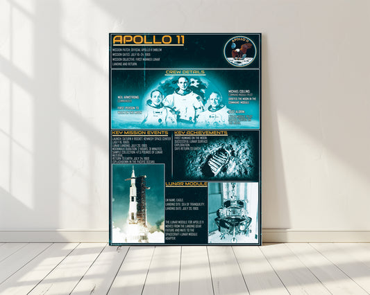Apollo 11, Mission to the Moon