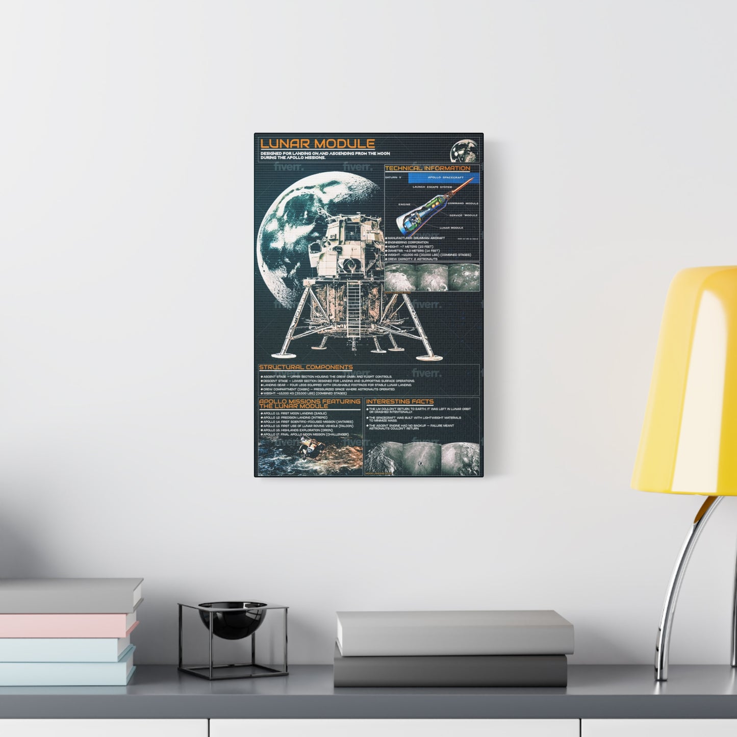 Lunar Module Art Print - Apollo Missions Decorative Wall Canvas