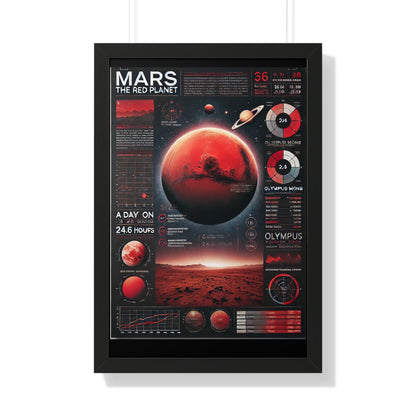 Mars Vertical Poster | Space Art | Science Decor for Astronomy Lovers