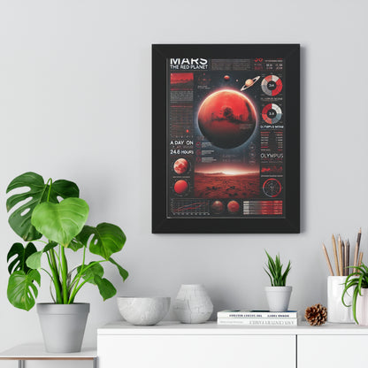 Mars Vertical Poster | Space Art | Science Decor for Astronomy Lovers