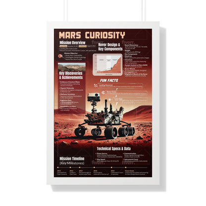 Mars Curiosity Rover Framed Vertical Poster -  Space Art for Science Enthusiasts