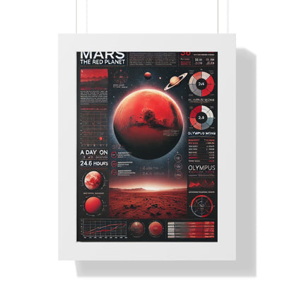 Mars Vertical Poster | Space Art | Science Decor for Astronomy Lovers