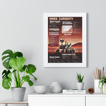 Mars Curiosity Rover Framed Vertical Poster -  Space Art for Science Enthusiasts