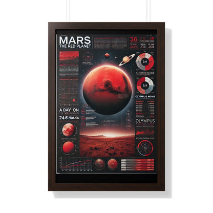 Mars Vertical Poster | Space Art | Science Decor for Astronomy Lovers