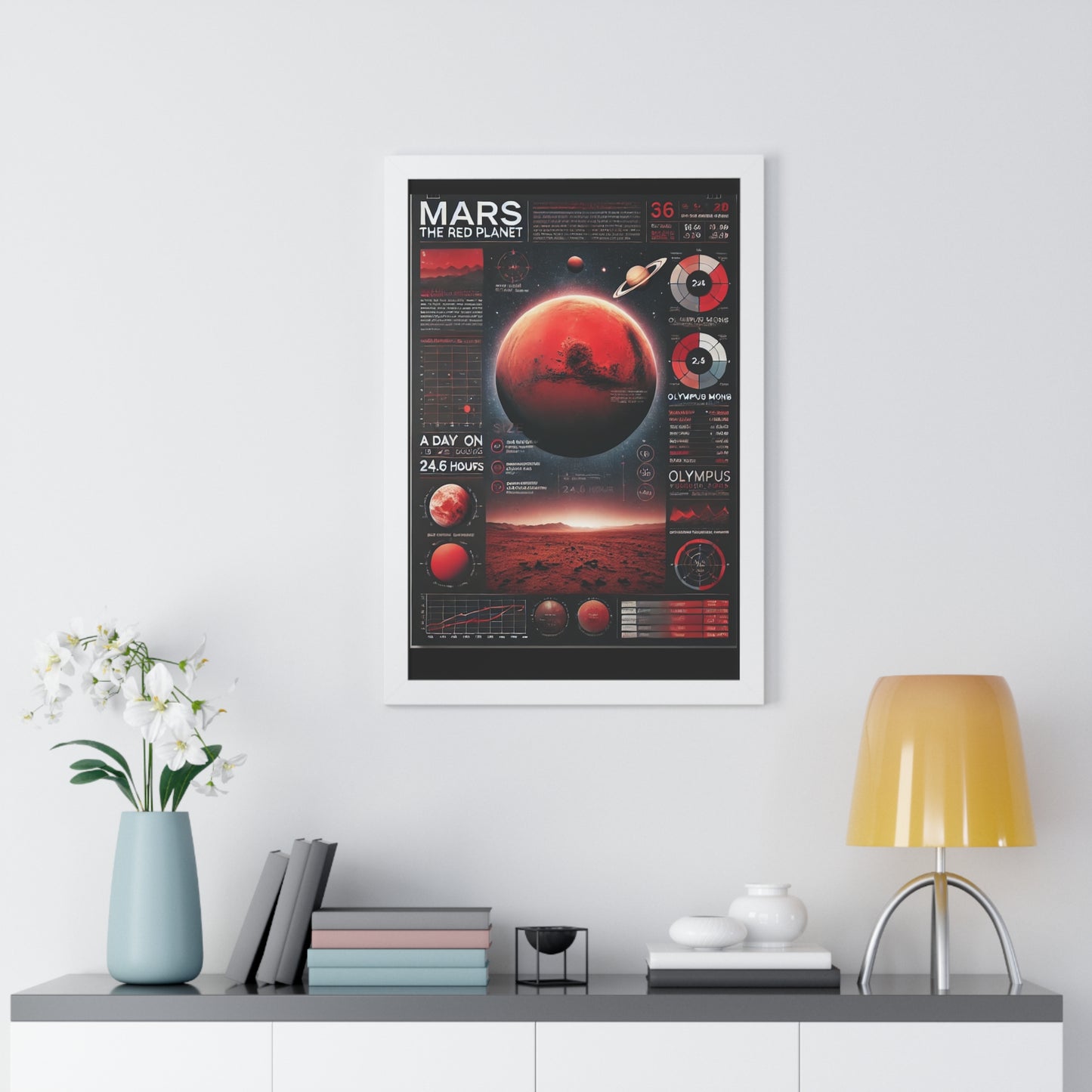 Mars Vertical Poster | Space Art | Science Decor for Astronomy Lovers