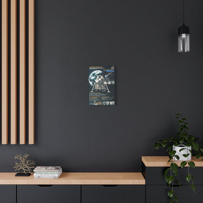 Lunar Module Art Print - Apollo Missions Decorative Wall Canvas