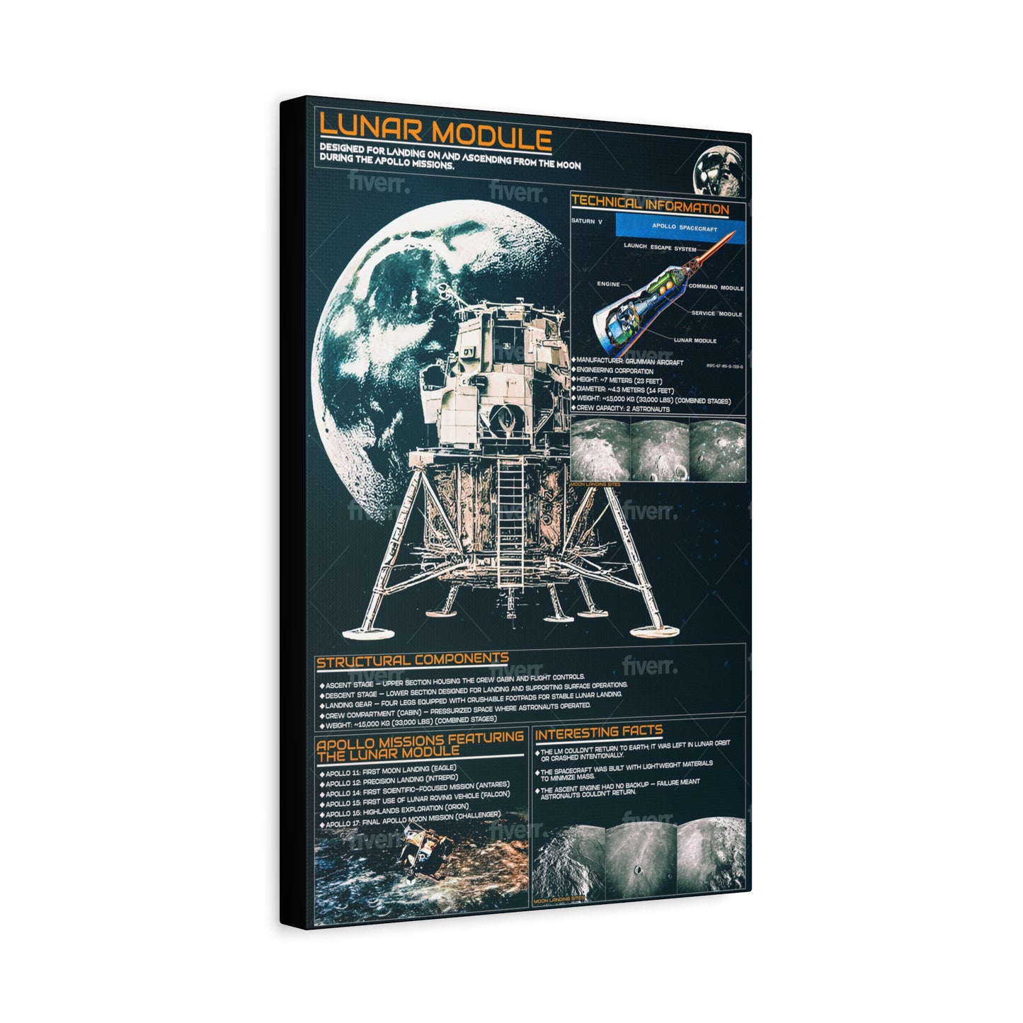 Lunar Module Art Print - Apollo Missions Decorative Wall Canvas