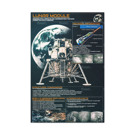 Lunar Module Art Print - Apollo Missions Decorative Wall Canvas