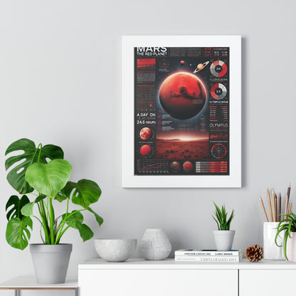 Mars Vertical Poster | Space Art | Science Decor for Astronomy Lovers